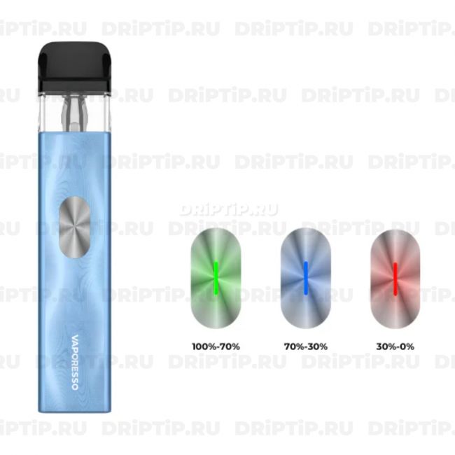 Vaporesso XROS 4 Mini Pod Kit