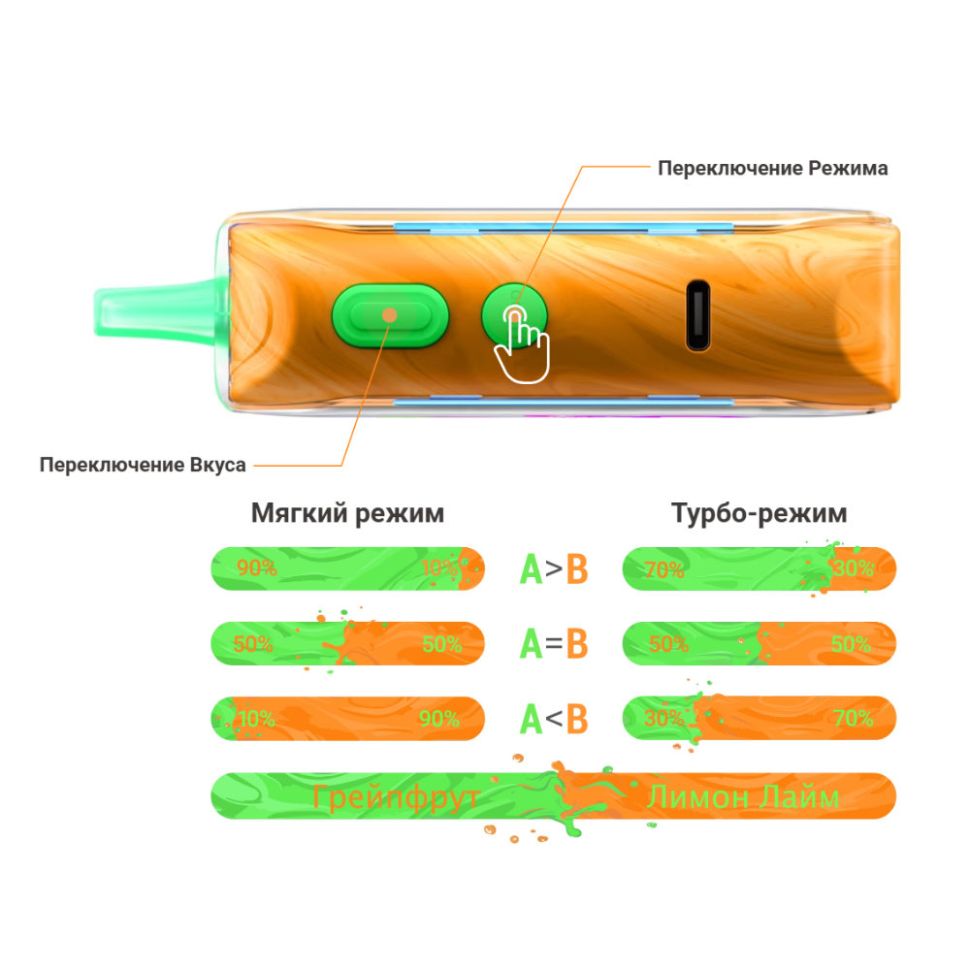 Lost Mary Mixer+ 25000 - Лимон Лайм и Зеленый Чай