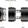Geekvape Medusa RDTA