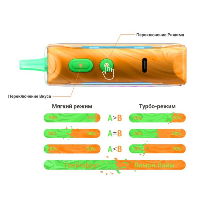 Lost Mary Mixer+ 25000 - Апельсин, клубника Lost Mary Mixer+ 25000 - Апельсин, клубника