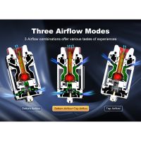 Hellvape Fat Rabbit Solo 2 RTA