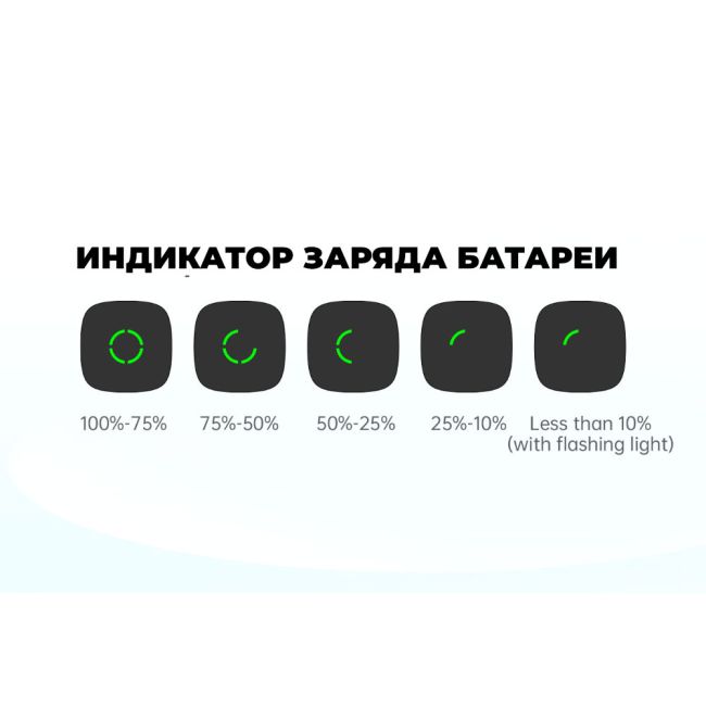 Hellvape Vsee One Pod Kit Hellvape Vsee One Pod Kit